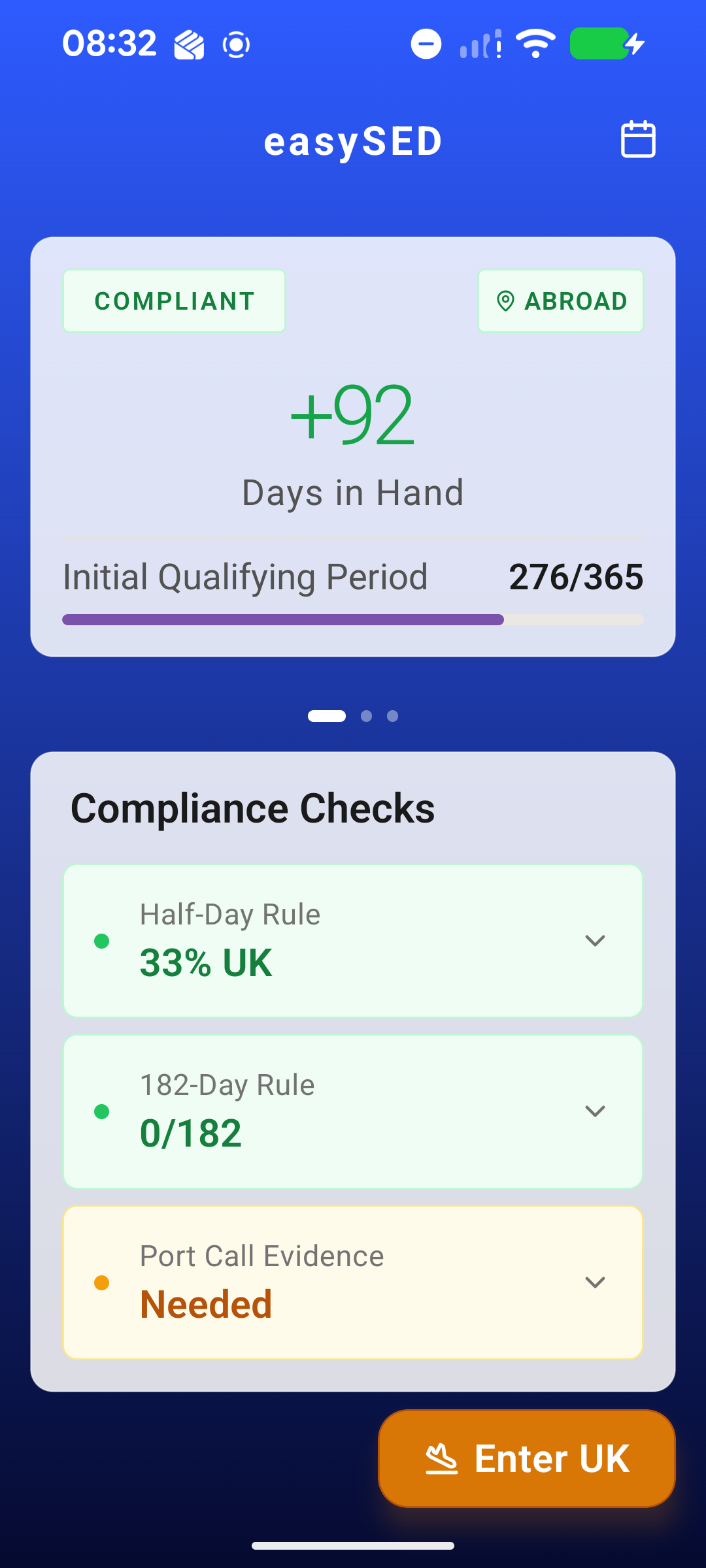easySED dashboard showing eligibility progress and day count